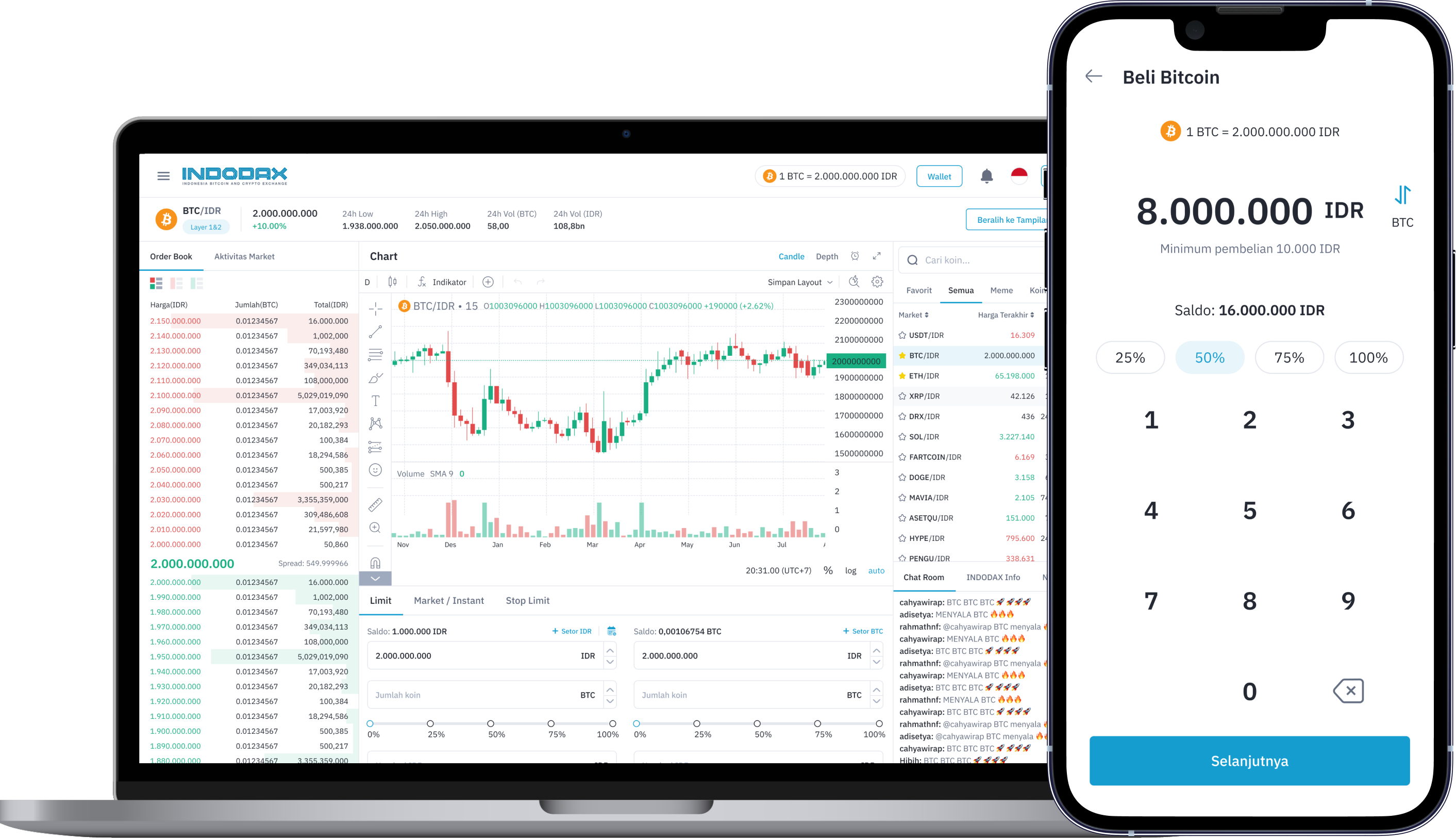 INDODAX Applications