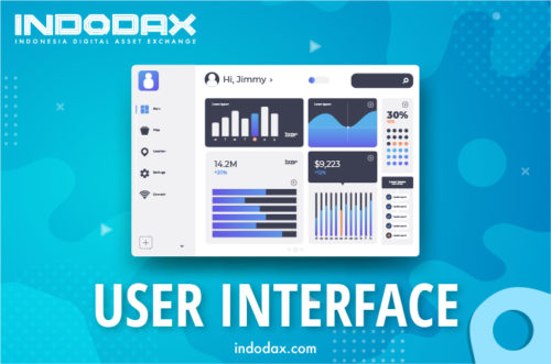 User Interface - Kamus INDODAX Academy