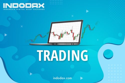 indodax indodax academy glossary poster web trading e1579148757482