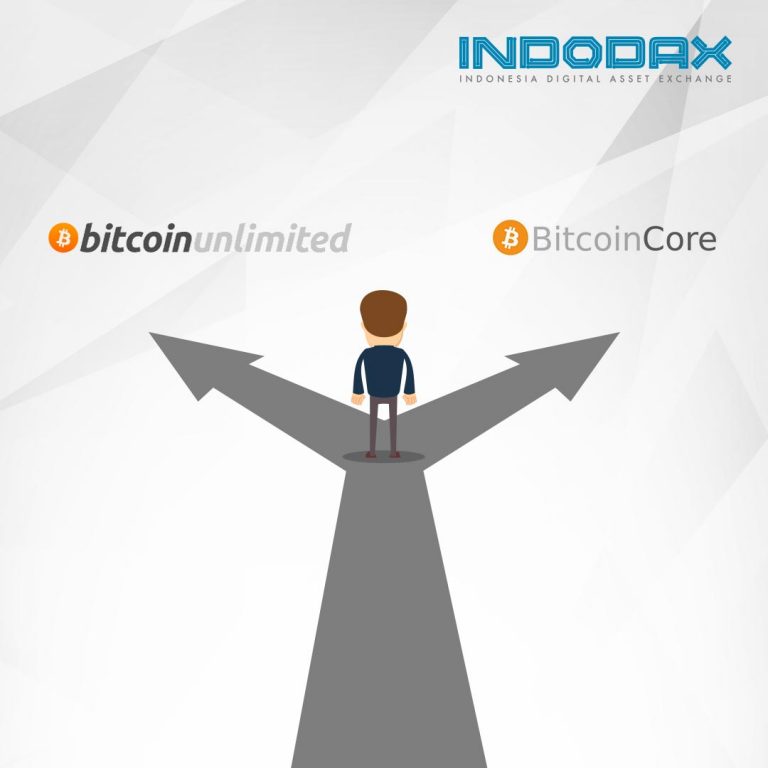 Bitcoin Core VS Hard Bitcoin Unlimited Events: What is it?
