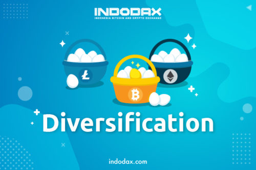 20 indodax indodax academy glossary poster Diversification e1591328396538
