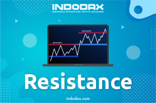 28 indodax indodax academy glossary poster Resistance e1591329671202