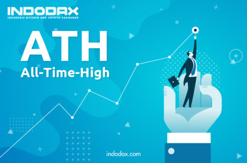All High Time - Indodax Academy