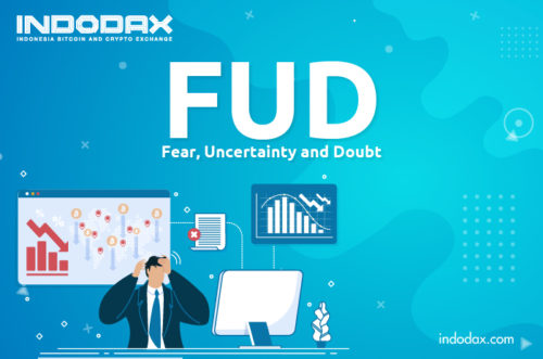 7 indodax indodax academy glossary poster Fear Uncertainty and Doubt FUD e1591182360856