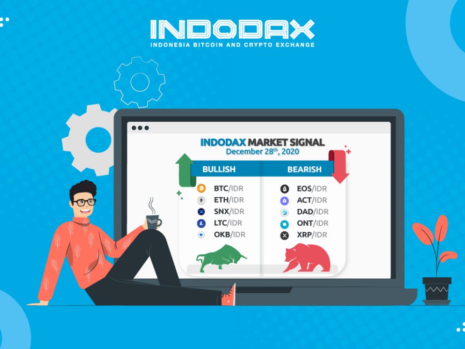 IMG Article Indodax Market Signal 28 Desember 2020 3