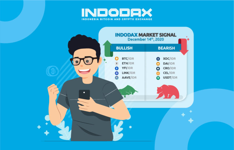 Indodax Market Signal Desember 14th: 5 Crypto Asset Bullish and Bearish