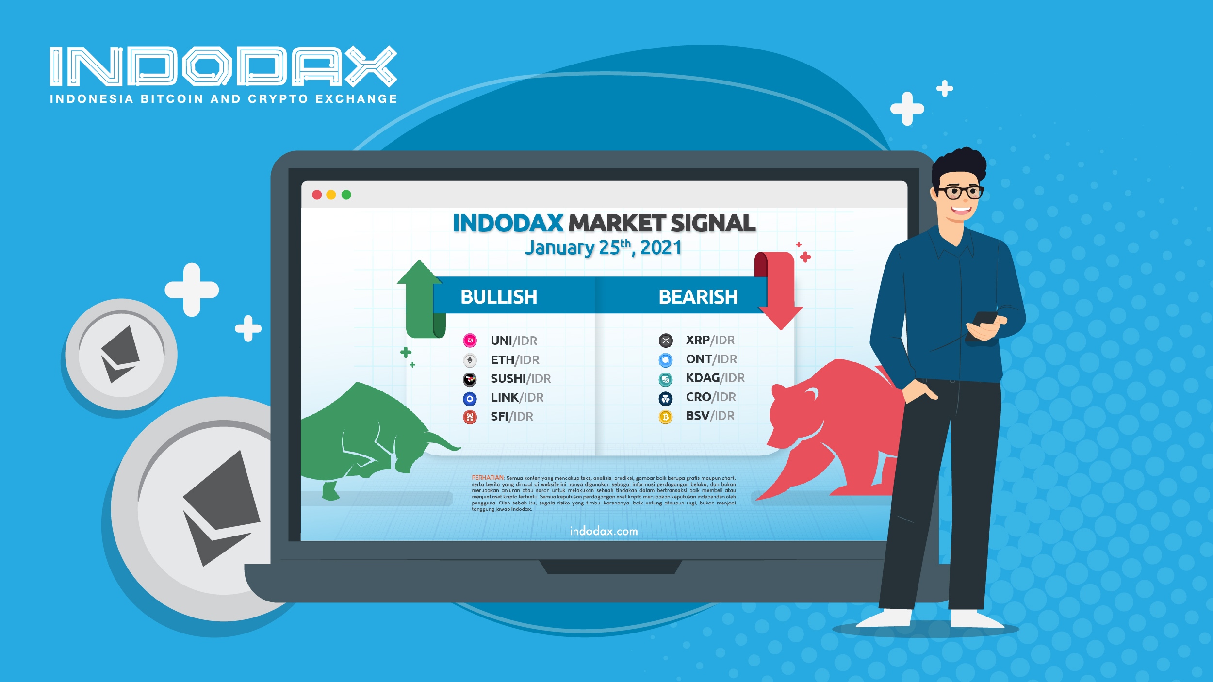 Indodax Market Signal 25 Januari 2021