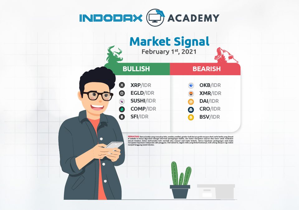 Indodax Market Signal 1 February 1200x675 1