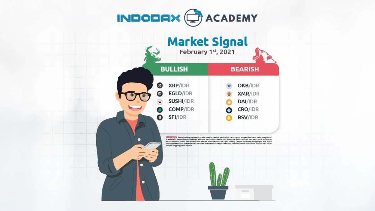 Indodax Market Signal 1 Februari 2021