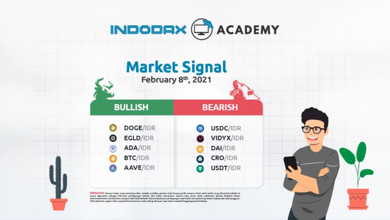 Indodax Market Signal 8 Februari 2021