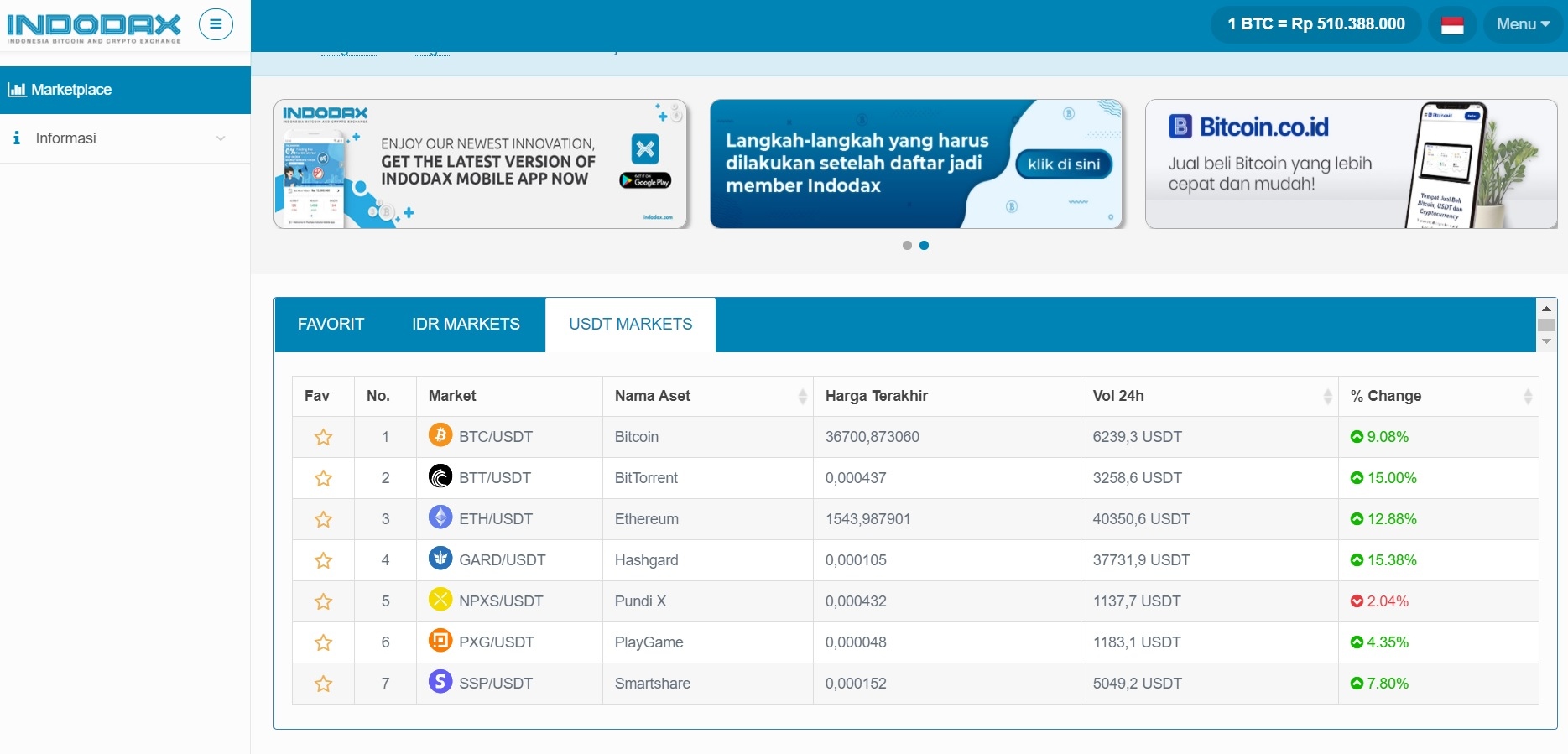 10 usdt в рублях