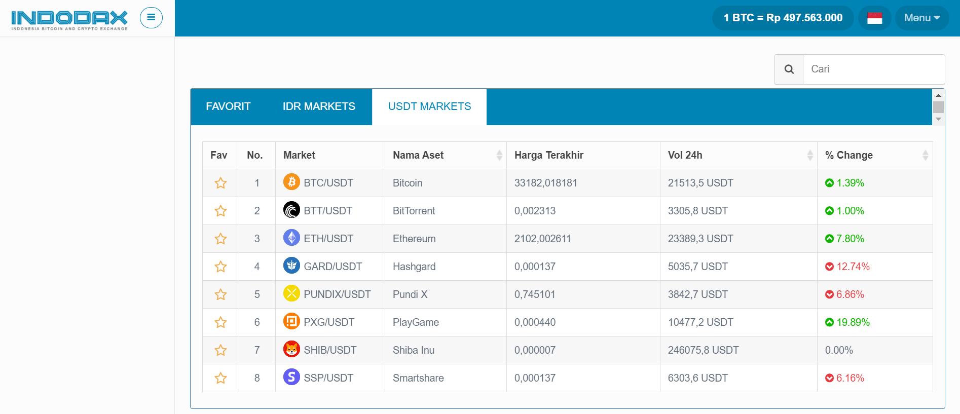 Купить Usdt За Рубли 2025