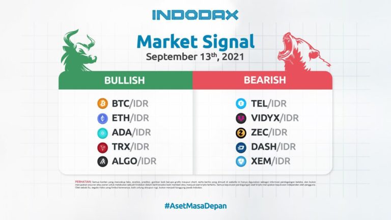 Indodax Market Signal 13 September 2021