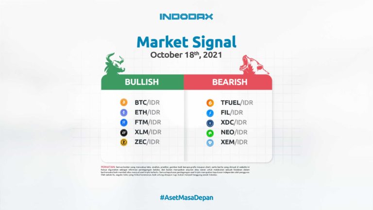 Indodax Market Signal 18 Oktober 2021
