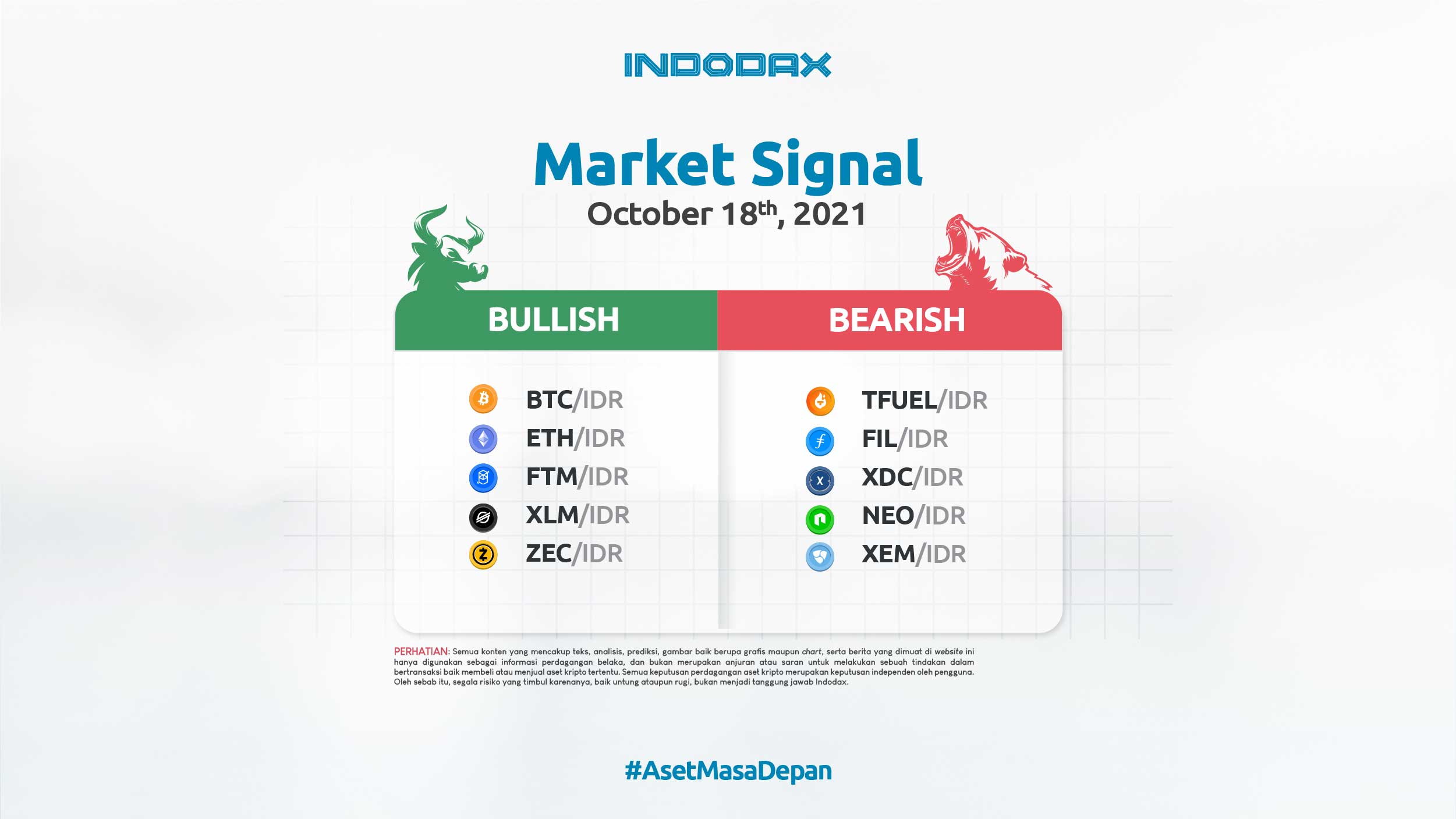 Indodax Market Signal 18 Oktober 2021