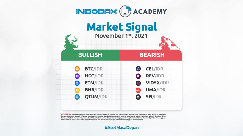 Indodax Market Signal November 1 2021 1200x675 Image Article