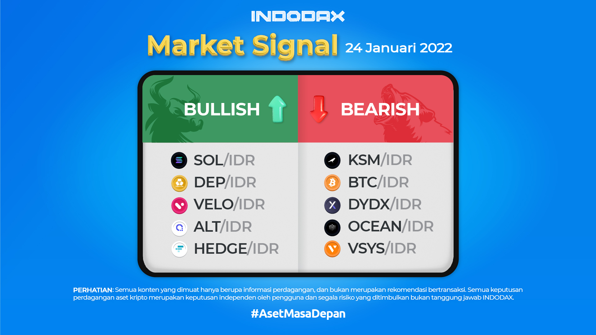 Indodax Market Signal January 24, 2022 – Solana & HEDGE Will Save the Crypto Red Market?
