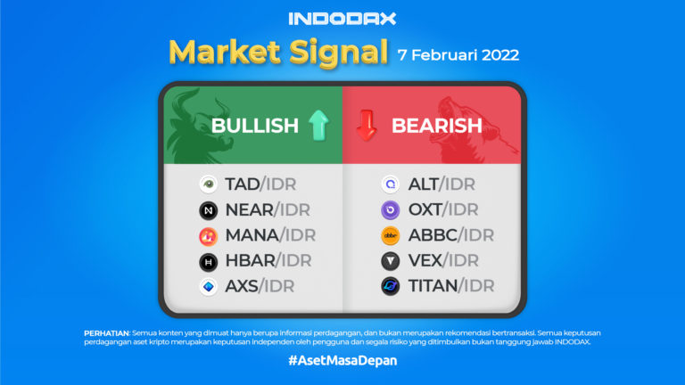 Indodax Market Signal 7 Februari 2022