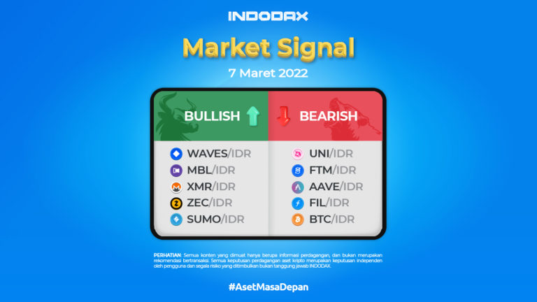 Indodax Market Signal 7 Maret 2022