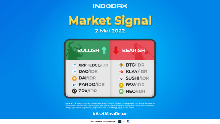 Indodax Market Signal 02 Mei 2022