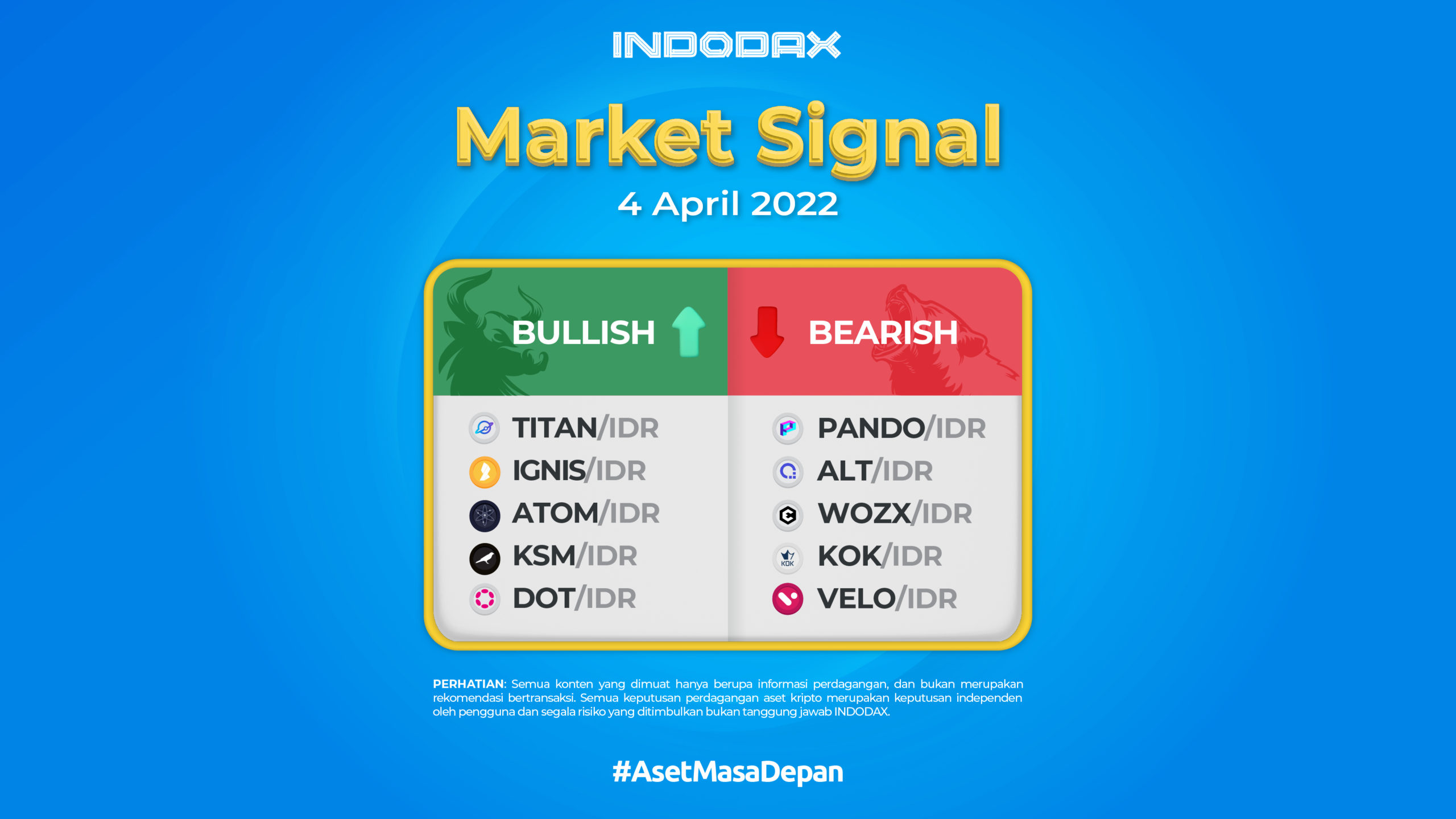 Indodax Market Signal 04 April 2022