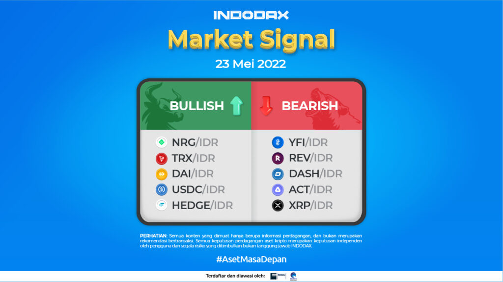 Indodax Market Signal 23 Mei 2022 | Energi (NRG) Indodax