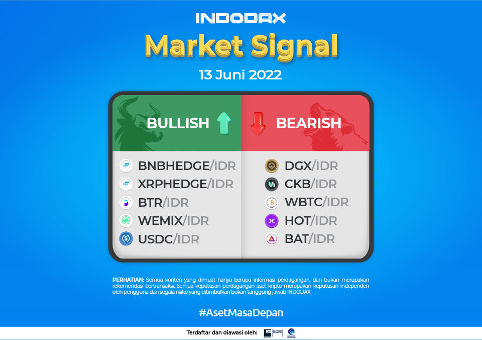 Indodax Market Signal 13 Juni 2022 | Valuasi Indodax