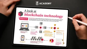 Image Article Basic Learning Content Academy Teknologi Blockchain 03 How Its Work 1