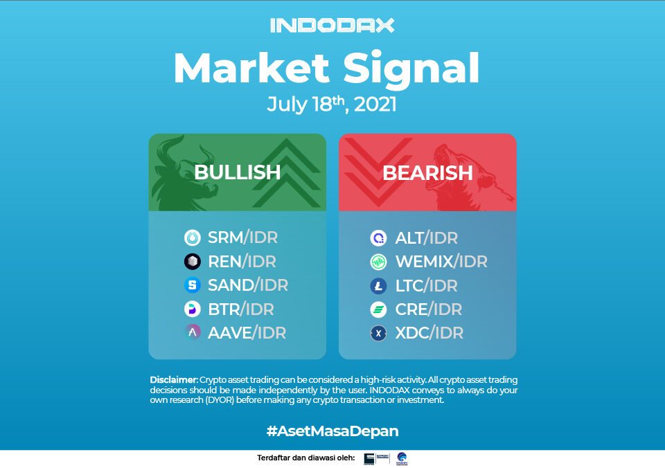 Indodax Market Signal 18 Juli 2022 | Portofolio Hijau