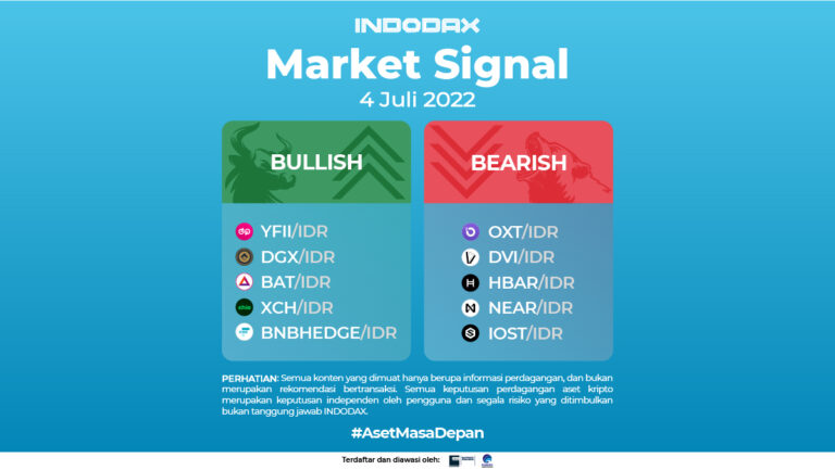 Indodax Market Signal 04 Juli 2022