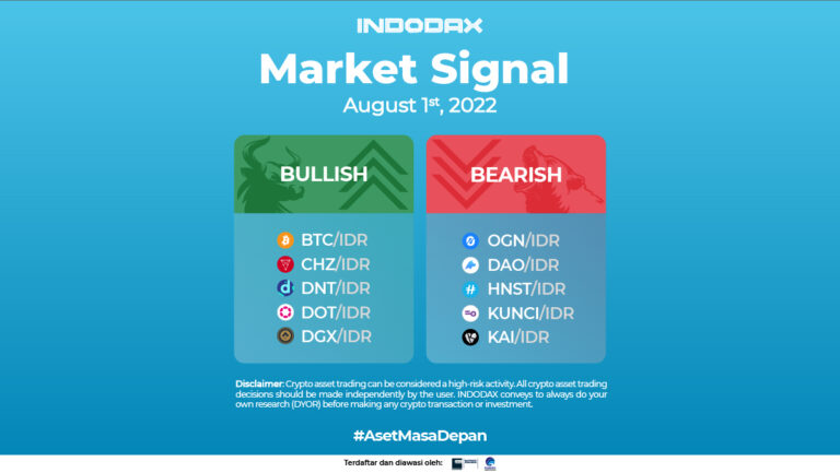 Indodax Market Signal 01 August 2022