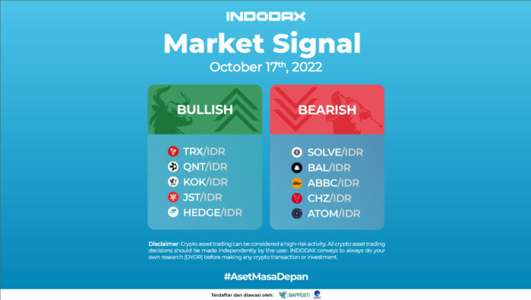 Indodax Market Signal 17 Oktober 2022