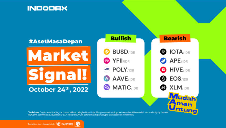 Indodax Market Signal 24 Oktober 2022