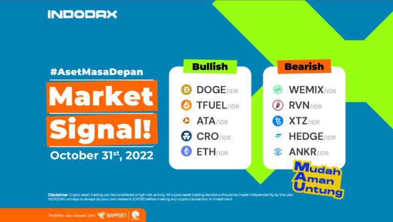 Indodax Market Signal 31 Oktober 2022
