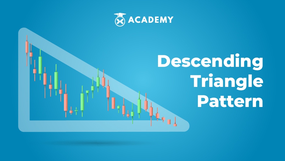 Descending Triangle Pattern - Kamus Indodax Academy