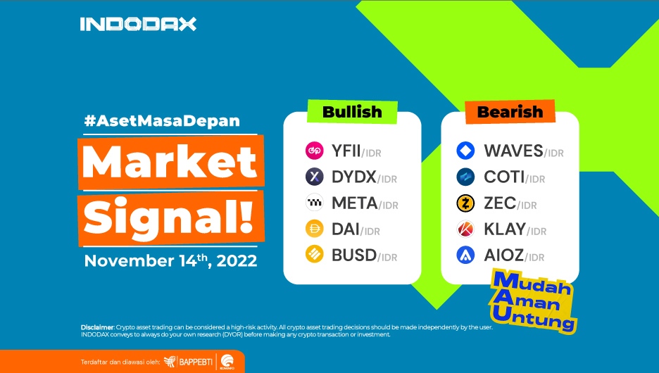 Market Signal 14 November 2022 936x530 ImageArtikel 1