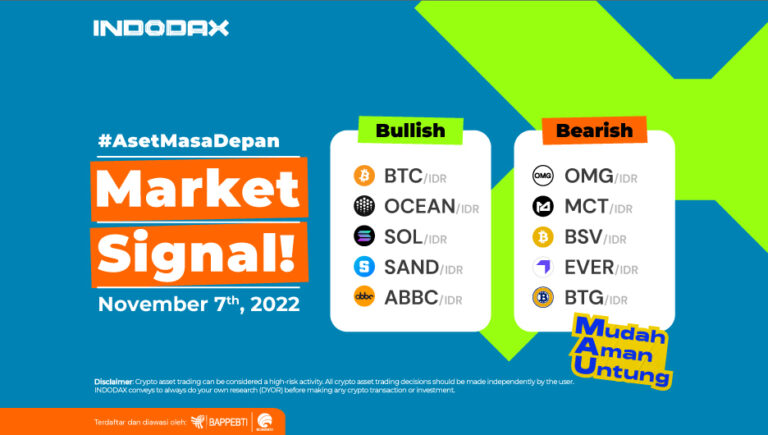 Indodax Market Signal 07 November 2022