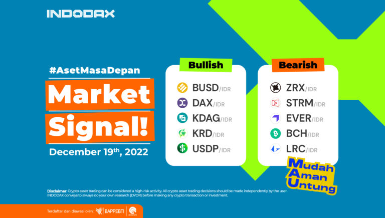 Indodax Market Signal December 19, 2022