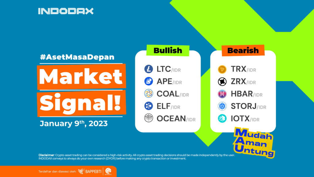 Market Signal 9 Januari 2023 Market Signal 2 Januari 2023 936x530 ImageArtikel