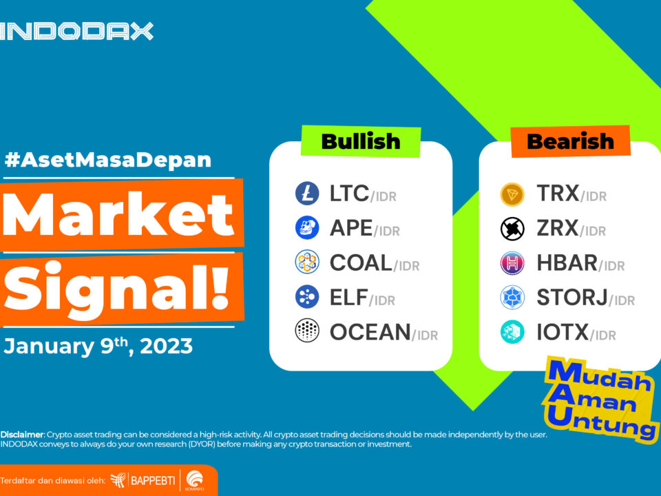 Market Signal 9 Januari 2023 Market Signal 2 Januari 2023 936x530 ImageArtikel