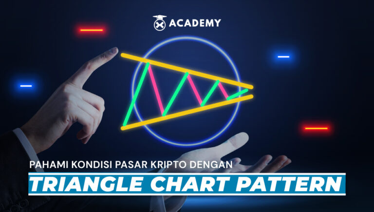 Yuk Bongkar Teknik Triangle Chart Pattern Sampai Akar!