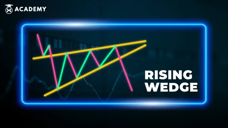 What Is a Rising Wedge and What Are the Pros and Cons?