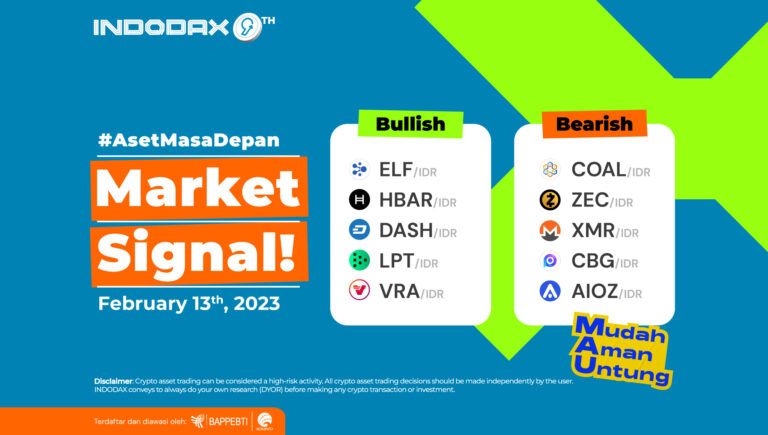 Indodax Market Signal 13 Februari 2023