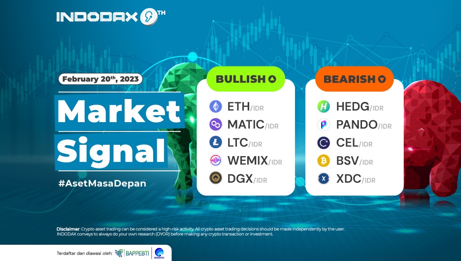 Market Signal 20 Februari 2023 936x530 ImageArtikel