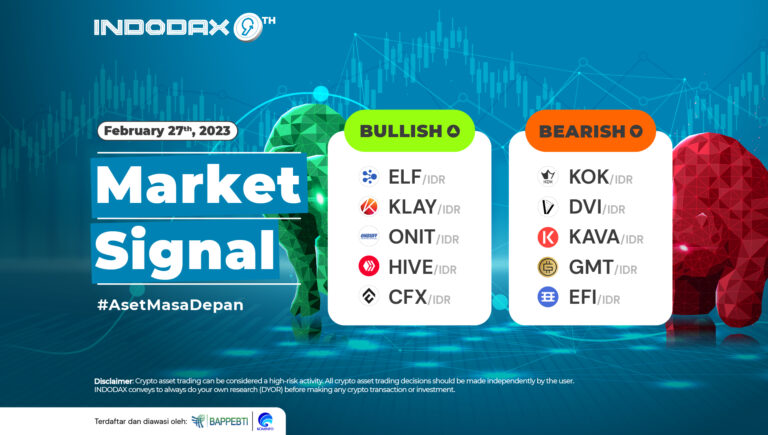 Indodax Market Signal 27 Februari 2023