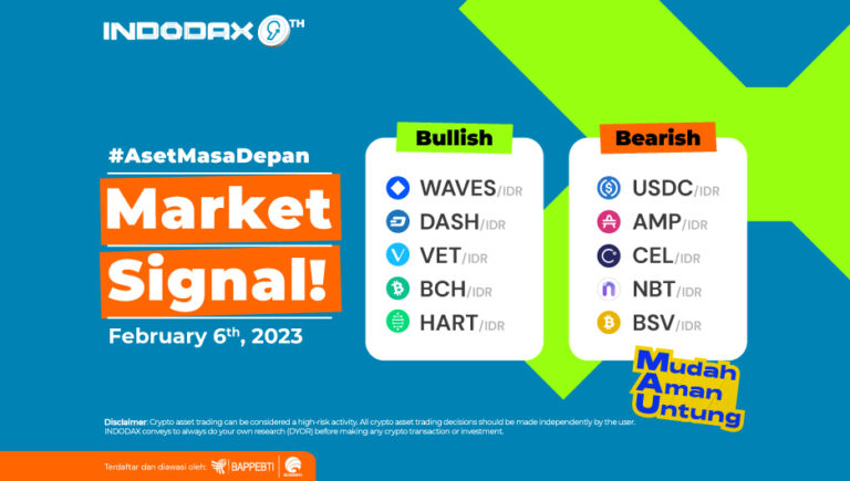 Indodax Market Signal February 06, 2023