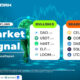 Update Indodax Market Signal 13 Maret 2023