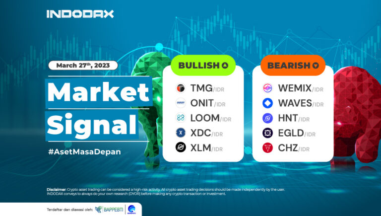 INDODAX Market Signal 27 Maret 2023