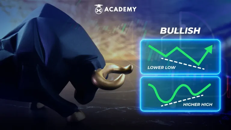 Getting to Know Bullish Divergence: A Guide to Technical Analysis