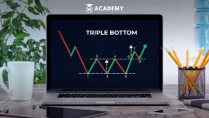 how to read triple bottom pattern